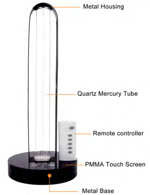 motion sensor UV sterilizing lamp introduction